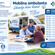 Projekt „Mobilna ambulanta“ – na jednostavniji način do liječničkog pregleda